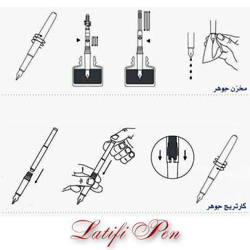 پر کردن جوهر خودنویس و استفاده از مخزن جوهز خودنویس ( آموزش تصویری )