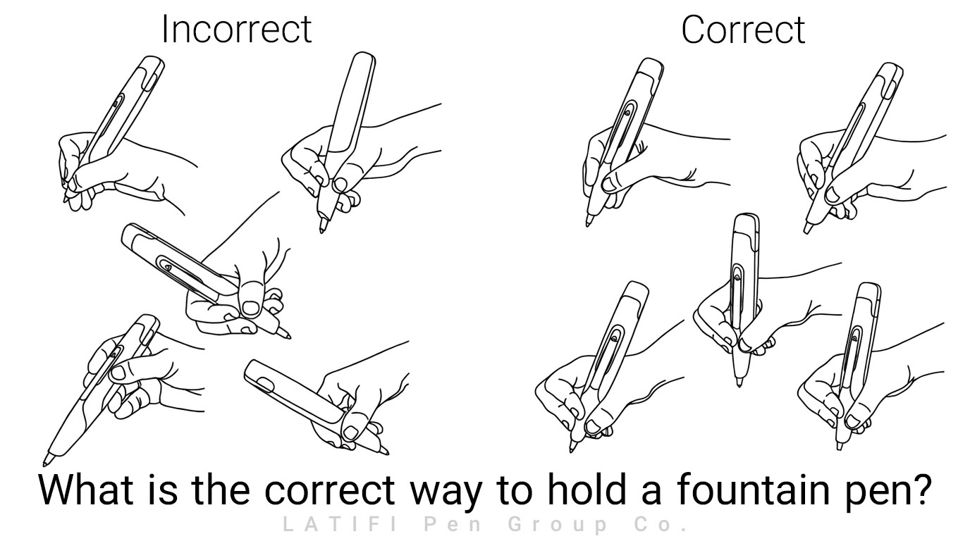 What is the correct way to hold a fountain pen